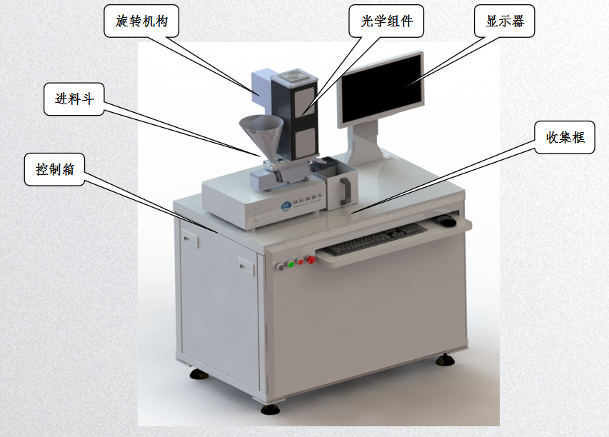 離線單機模式