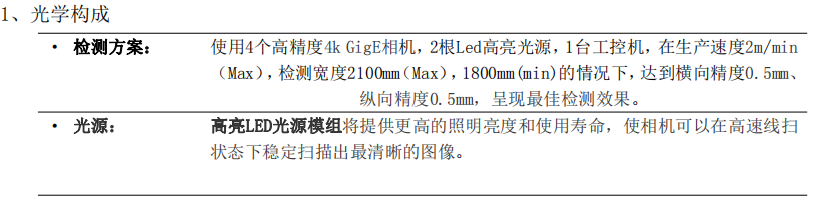 圍條視覺檢測(cè)光學(xué)構(gòu)成